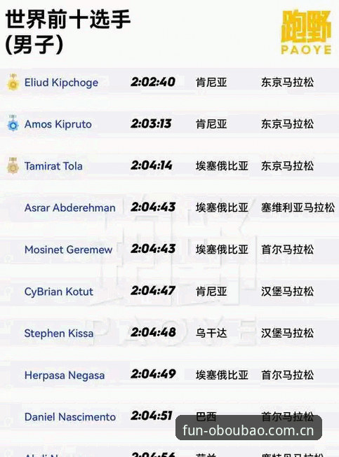OB欧宝体育平台全面评测：从官网登录到APP下载的创新体验解析